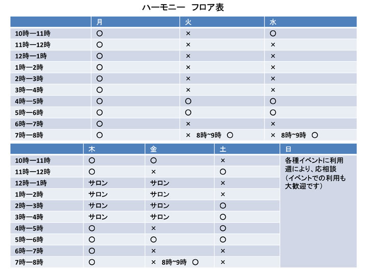 フロア空き状況